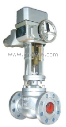 供應電動套筒調節閥