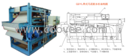 供应QDYL带式污泥脱水机成套设备