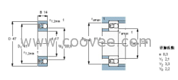 2206 E-2RS1TN9|SKF軸承|SKF軸承|SKF自調(diào)心球軸承, 圓柱孔和圓錐孔3