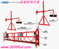 供應(yīng)山東聊城ZLP630電動吊籃