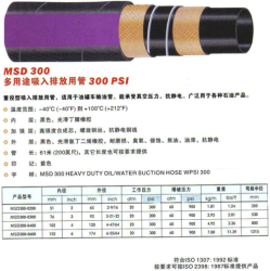 供應(yīng)多用途管  300PSI