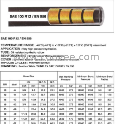 供应水泥吸入用管 150PSI