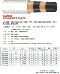 供应炉门冷却液用管 150PSI