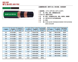 供應暖氣/熱水管 150PSI