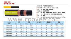 供应空气/水管 300 PSI