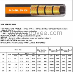 供应SEA 4SH/EN 856--液压管