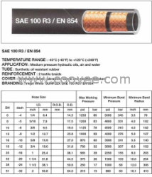 供应SEA 100 R3/EN 854---液压管