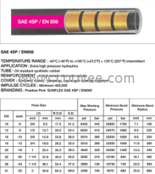 供應(yīng)SAE 4SP/EN 856--液壓管