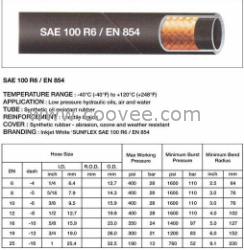 供應(yīng)R6/EN 854--液壓管