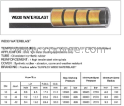 供应WB30  WATERLAST--液压管