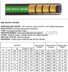 供应SAE 100 R13/EN 856 --液压管