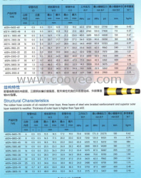 供应602N型钢丝编织液压胶管