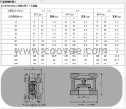 供应H72对夹式止回阀