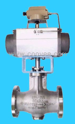 供應德國 薩姆森 偏芯旋轉閥 Type72.X and Type73.X