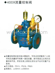 供應400X流量控制閥