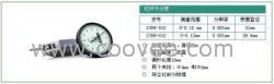 供应 英仕量具 INSIZE 扛杆千分表 2384