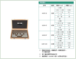 供应 英仕量具 INSIZE 陶瓷量块 4105