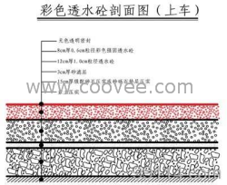 供应生态透水地坪，透水混凝土，环保地坪—惊爆价