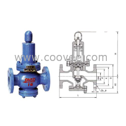 供应Y42X型弹簧薄膜式减压阀