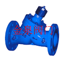 供應多功能三合一止回閥JLH