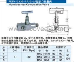 供应FDF4型多口计量阀316L