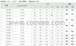 供应TE6014、TE10-14、TE16-14冷压端头