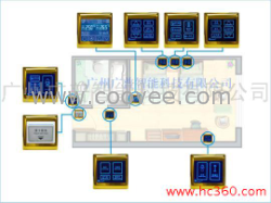供应酒店客房智能控制系统