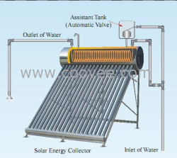 供应鸿尔一体承压式太阳能热水器