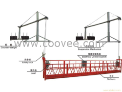 zlp630和800系列高处作业吊篮,高空作业吊篮,电动吊篮,吊篮