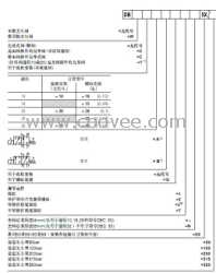 DBW30B2-5X/1006AG110NK4电磁溢流阀