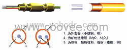 供應(yīng)岡東礦物絕緣電熱帶