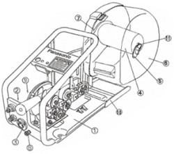 供應松下氣保焊機送絲機YW-35KB3HAE
