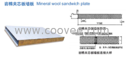 上海生产岩棉夹芯板岩棉夹芯板价格岩棉夹芯板规格上海岩棉夹芯板
