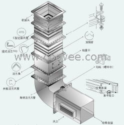 供應(yīng)機(jī)制共板法蘭風(fēng)管，風(fēng)管生產(chǎn)制造供應(yīng)廠家！