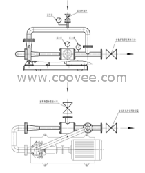 真空除氧器引水泵机组