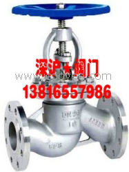 供應法蘭截止閥