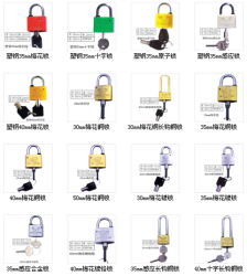 供應電力表箱鎖