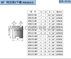 折彎機(jī)模具