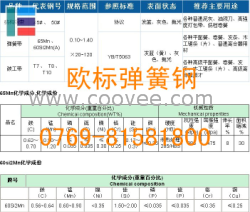 供應(yīng)日本彈簧鋼圓棒彈簧鋼圓棒彈簧鋼圓棒