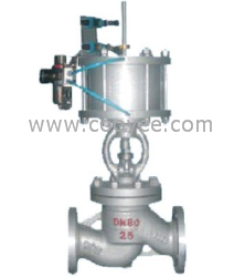 供應永嘉J641H/F-16C氣動截止閥