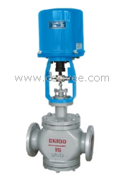 供應ZDLP/N電子式電動調節閥