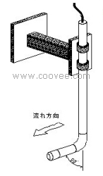 供应TOKO-KAGAKU分析計