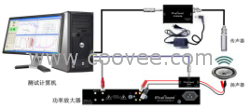 供应电声检测系统---扬声器检测仪
