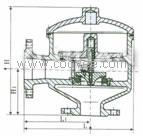 供應(yīng)【呼吸閥】  HX7型帶接管呼出閥價(jià)格