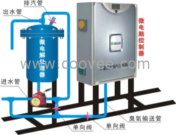 供应外置式水箱自洁消毒器