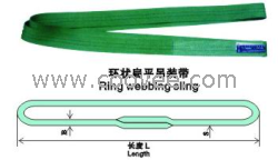 供应环状扁平吊装带|吊装带吊索具销售|江苏正申索具生产厂家