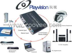 DTS音頻解碼器，HDMI轉(zhuǎn)VGA，HDMI轉(zhuǎn)VGA轉(zhuǎn)換器，HDMI TO VGA，HDMI TO