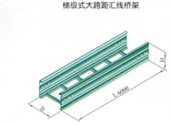 供应大跨距电缆桥架