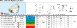 供應(yīng)12-21R6C-A1QR2B/2P