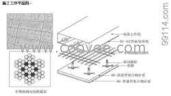 供应抗震加固  高强镀锌钢绞线网片